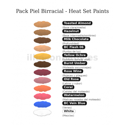 Pack Piel Birracial BC Heat Set (12 colores x 5g)