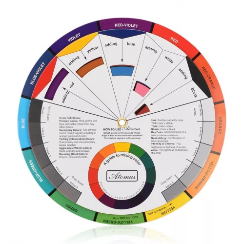 Color wheel or chromatic circle to paint reborn