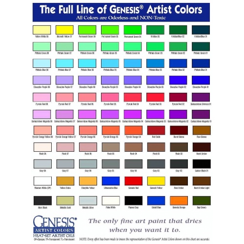 GENESIS ARTIST PAINT COLORS AND MEDIUMS 5ML